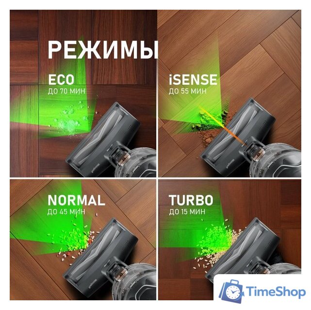 Пылесос Weissgauff V17 BLDC 830 Graphite StormBlast Turbo - Изображение №17 — Интернет-магазин Time-Shop