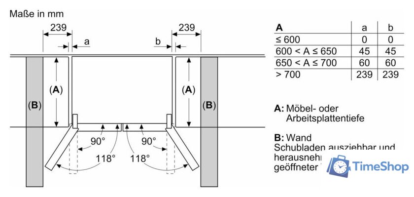 Четырёхдверный холодильник Siemens iQ500 KF96NAXEA - Изображение №17 — Интернет-магазин Time-Shop