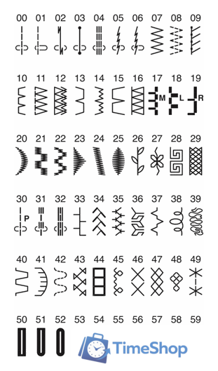Компьютерная швейная машина Janome 603 DC - Изображение №2 — Интернет-магазин Time-Shop