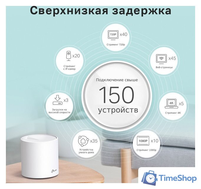 Wi-Fi роутер TP-Link Deco X60 V3.2 (1 шт.) - Изображение №5 — Интернет-магазин Time-Shop