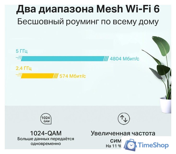 Wi-Fi роутер TP-Link Deco X60 V3.2 (1 шт.) - Изображение №4 — Интернет-магазин Time-Shop