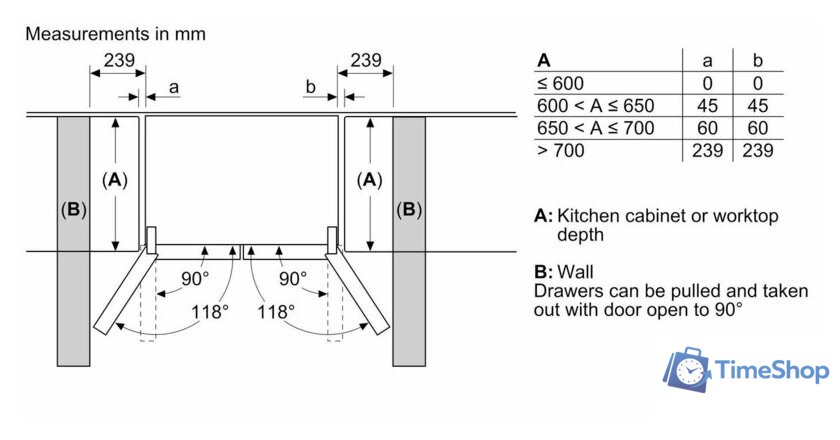 Четырёхдверный холодильник Bosch Serie 4 KFN96AXEA - Изображение №17 — Интернет-магазин Time-Shop