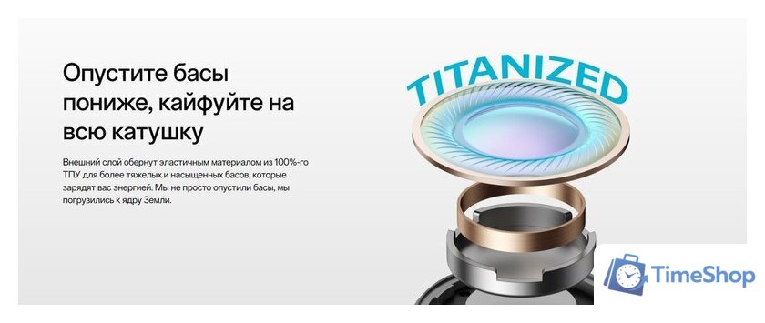 Наушники OnePlus Nord Buds 3 (белый, международная версия) - Изображение №7 — Интернет-магазин Time-Shop