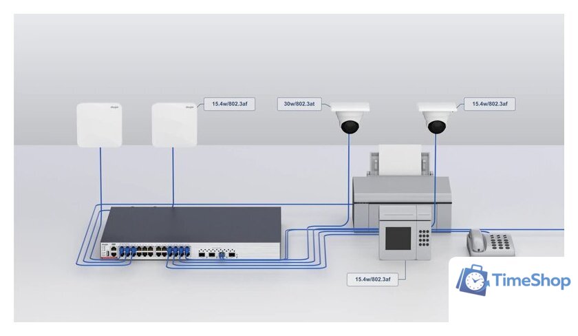 Управляемый коммутатор 3-го уровня Ruijie Networks RG-S5310-24GT4XS-P-E - Изображение №5 — Интернет-магазин Time-Shop
