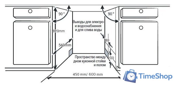 Встраиваемая посудомоечная машина Evelux BD 4504 - Изображение №3 — Интернет-магазин Time-Shop
