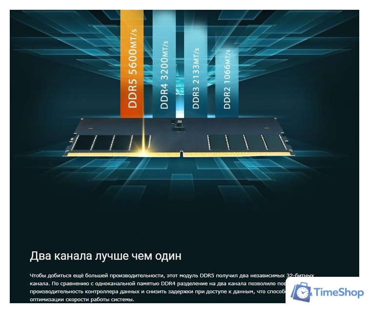Оперативная память Silicon-Power 32ГБ DDR5 5600 МГц SP032GBLVU560F02 - Изображение №7 — Интернет-магазин Time-Shop