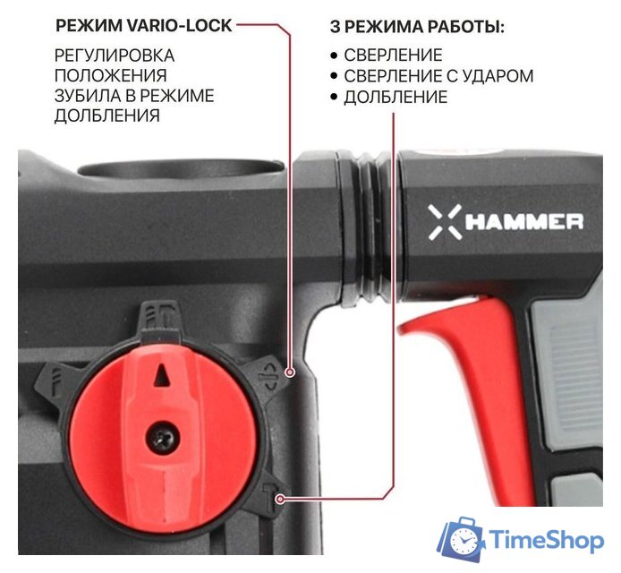 Перфоратор P.I.T. PBH32-C6 (кейс) - Изображение №21 — Интернет-магазин Time-Shop