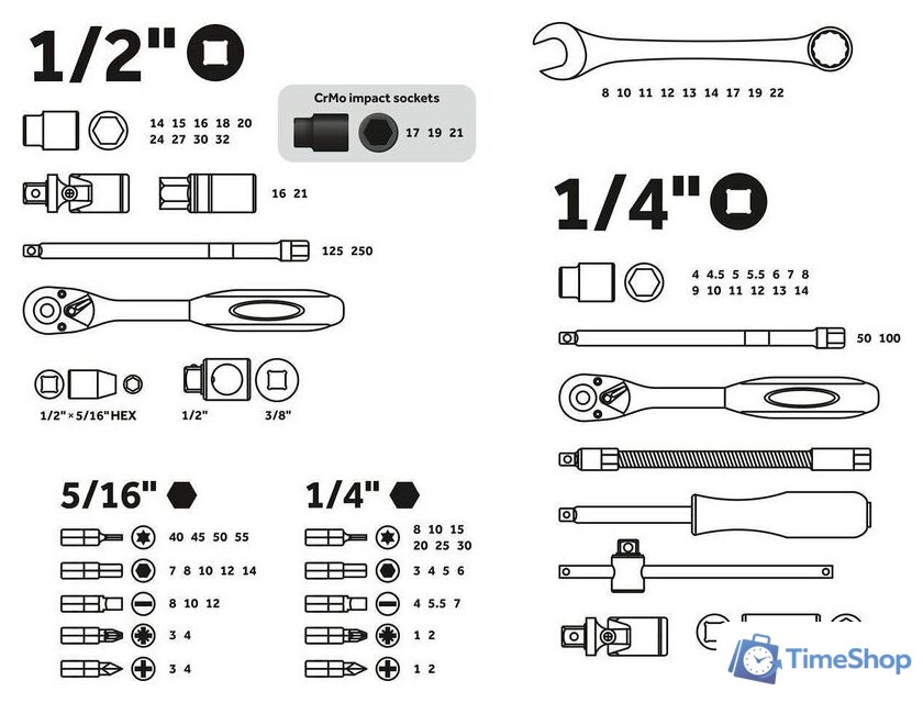 Универсальный набор инструментов PRO Startul PRO-082L (82 предмета) - Изображение №2 — Интернет-магазин Time-Shop