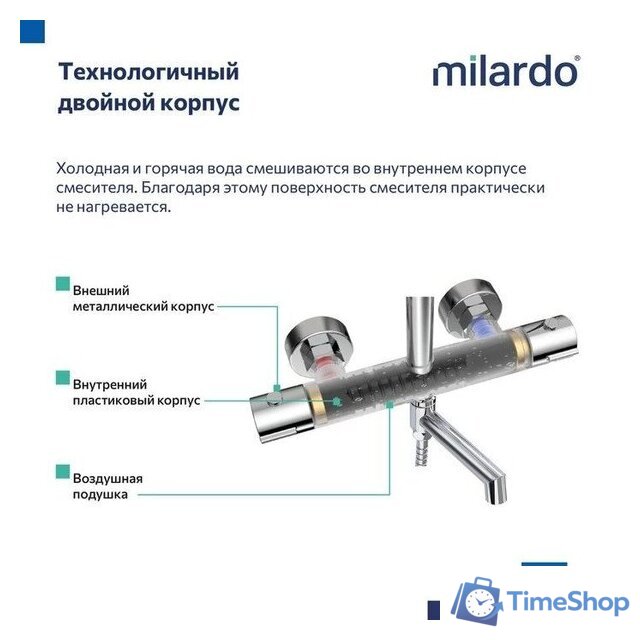 Душевая система  Milardo Ideal Spa ILSSBTHM06 - Изображение №9 — Интернет-магазин Time-Shop