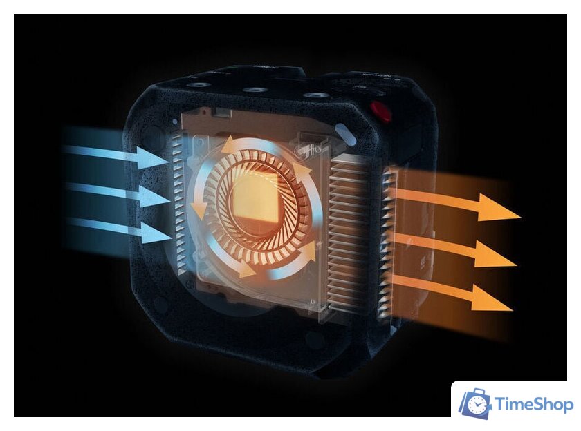 Видеокамера Panasonic DC-BGH1 - Изображение №14 — Интернет-магазин Time-Shop