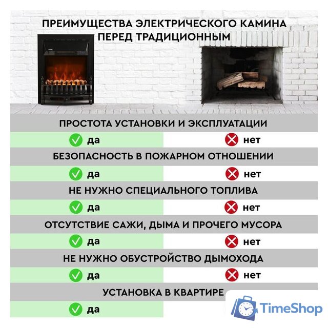 Электрокамин Planta PFP-FS400 (черный) - Изображение №11 — Интернет-магазин Time-Shop