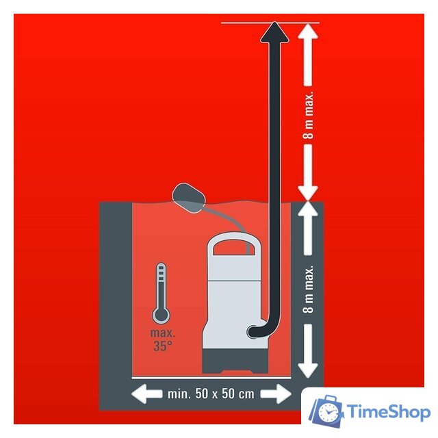 Дренажный насос Einhell GC-DP 7835 - Изображение №7 — Интернет-магазин Time-Shop