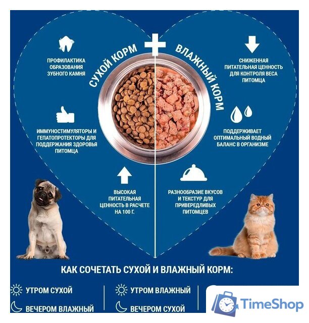 Сухой корм для собак Monge Speciality Line Monoprotein Mini Ягненок, рис с картофелем 7.5 кг - Изображение №8 — Интернет-магазин Time-Shop