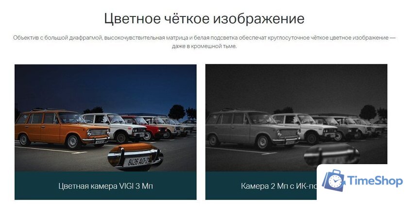 IP-камера TP-Link VIGI C230 (4 мм) - Изображение №3 — Интернет-магазин Time-Shop