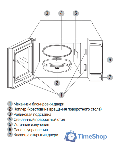 Микроволновая печь BBK 20MWS-705M/W - Изображение №4 — Интернет-магазин Time-Shop