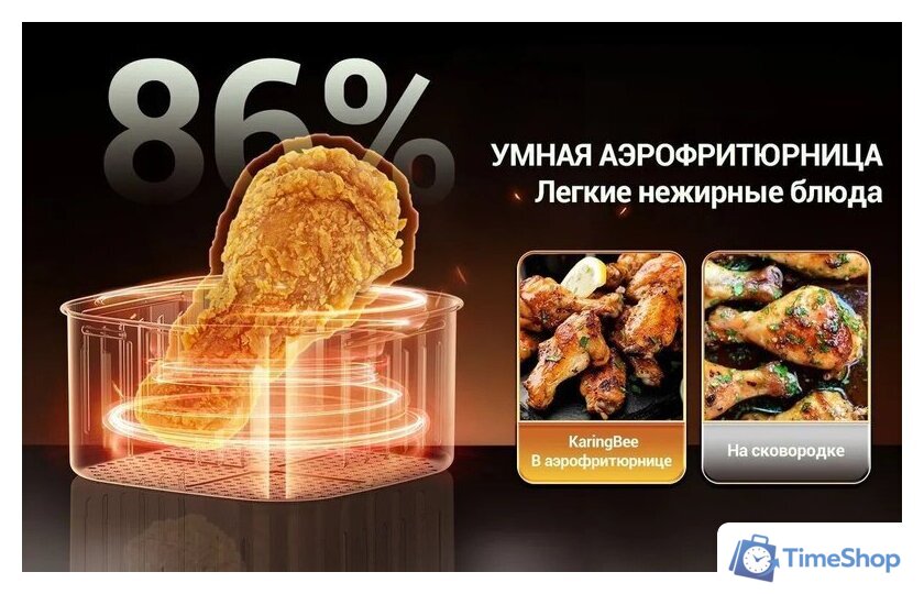 Аэрогриль (аэрофритюрница) KaringBee SZ-A806 - Изображение №5 — Интернет-магазин Time-Shop