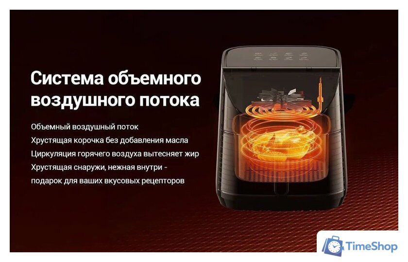 Аэрогриль (аэрофритюрница) KaringBee SZ-A806 - Изображение №4 — Интернет-магазин Time-Shop