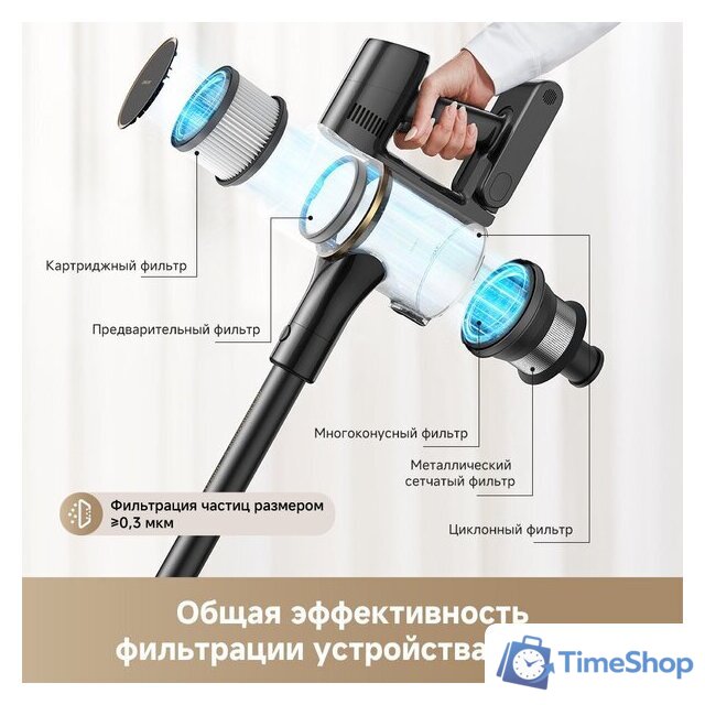 Пылесос Dreame Cordless Vacuum Cleaner R10s Pro VZV23A (евровилка, черный) - Изображение №2 — Интернет-магазин Time-Shop