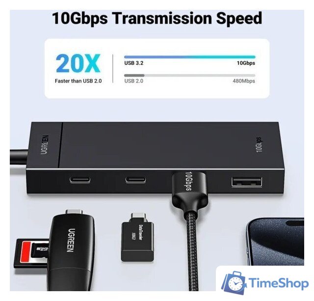 USB-хаб Ugreen CM806 35583 - Изображение №7 — Интернет-магазин Time-Shop