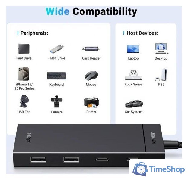 USB-хаб Ugreen CM806 35583 - Изображение №8 — Интернет-магазин Time-Shop
