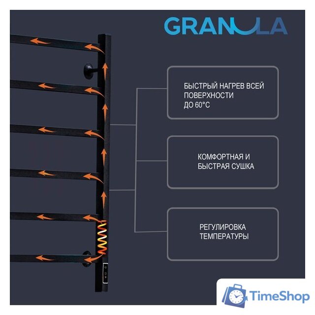 Полотенцесушитель Granula Квадро Сплит 50х60 (терморегулятор с таймером черный матовый) - Изображение №5 — Интернет-магазин Time-Shop