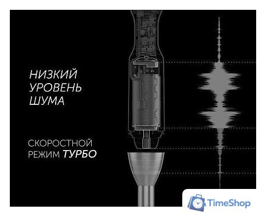 Погружной блендер Polaris PHB 1385 (белый) - Изображение №14 — Интернет-магазин Time-Shop