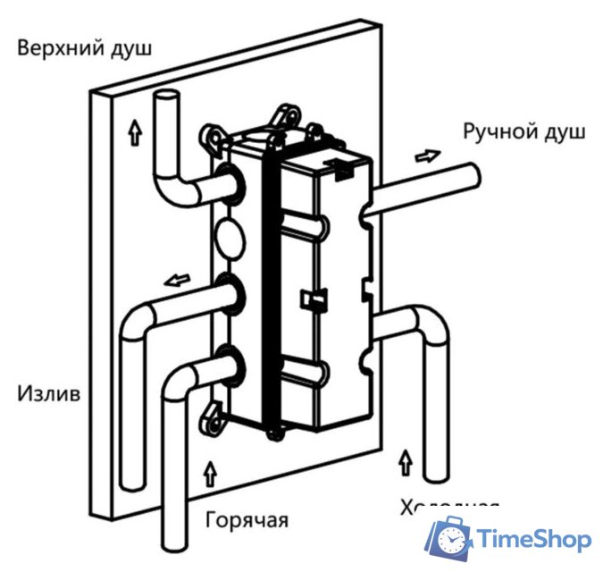 Душевая система  Vincea VSFW-433T1BG - Изображение №8 — Интернет-магазин Time-Shop