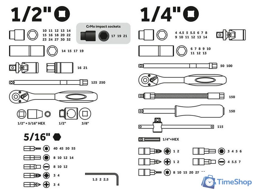 Универсальный набор инструментов PRO Startul PRO-094L (94 предмета) - Изображение №2 — Интернет-магазин Time-Shop