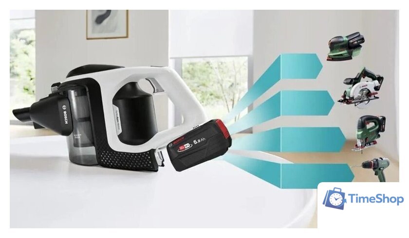 Пылесос Bosch Unlimited Gen2 Serie 8 ProHygienic BCS8215HYG - Изображение №10 — Интернет-магазин Time-Shop