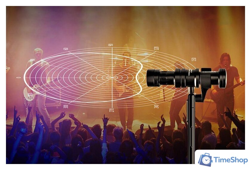 Коннекторный микрофон Comica CVM-VS08 - Изображение №8 — Интернет-магазин Time-Shop