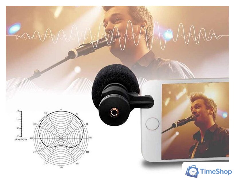 Коннекторный микрофон Comica CVM-VS08 - Изображение №7 — Интернет-магазин Time-Shop