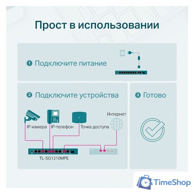 Настраиваемый коммутатор TP-Link TL-SG1210MPE - Изображение №6 — Интернет-магазин Time-Shop