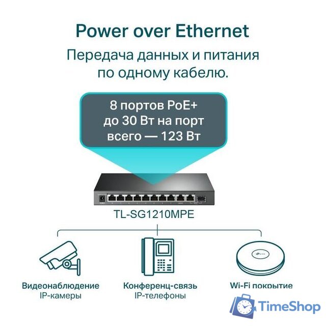 Настраиваемый коммутатор TP-Link TL-SG1210MPE - Изображение №4 — Интернет-магазин Time-Shop