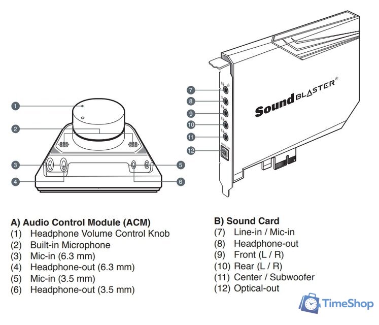 Внутренняя звуковая карта Creative Sound Blaster AE-7 - Изображение №10 — Интернет-магазин Time-Shop