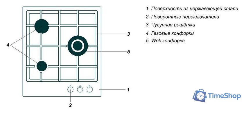 Варочная панель Simfer H45V35M516 - Изображение №9 — Интернет-магазин Time-Shop