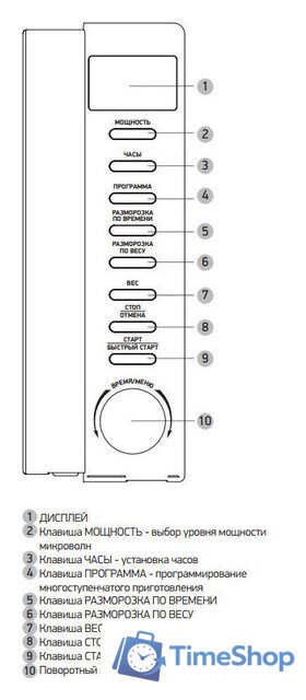 Микроволновая печь BBK 20MWS-721T/BS-M - Изображение №5 — Интернет-магазин Time-Shop
