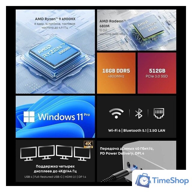 Компактный компьютер Chuwi AuBox I7-13620H/32GB/1TB/Win11Pro - Изображение №6 — Интернет-магазин Time-Shop