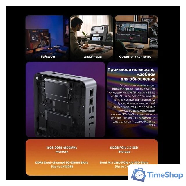 Компактный компьютер Chuwi AuBox I7-13620H/32GB/1TB/Win11Pro - Изображение №7 — Интернет-магазин Time-Shop