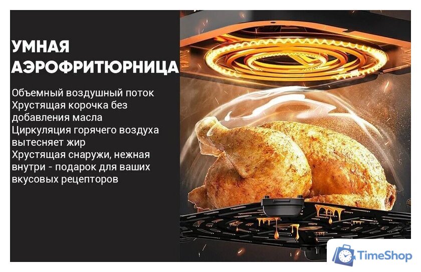 Аэрогриль (аэрофритюрница) KaringBee SZ-A807 - Изображение №8 — Интернет-магазин Time-Shop