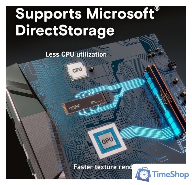 SSD Crucial T500 4TB CT4000T500SSD3 - Изображение №6 — Интернет-магазин Time-Shop