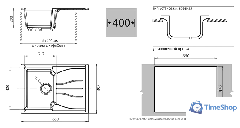 Кухонная мойка GranFest Standart GF-S680L (белый) - Изображение №2 — Интернет-магазин Time-Shop