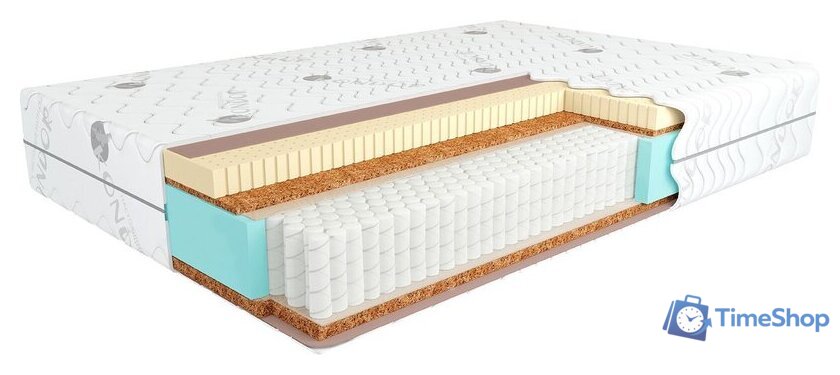 Матрас Kondor Jamaika 3 Multi 85x190 (жаккард) - Изображение №1 — Интернет-магазин Time-Shop