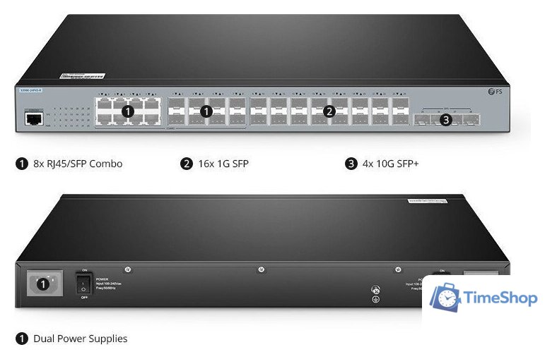 Управляемый коммутатор уровня 2+ FS S3900-24F4S-R - Изображение №2 — Интернет-магазин Time-Shop