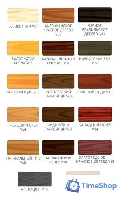 Пропитка Vidaron Impregnant V05 9 л (натуральный тик) - Изображение №2 — Интернет-магазин Time-Shop