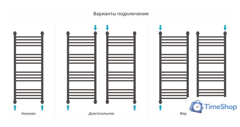 Полотенцесушитель Сунержа Богема+ прямая 1000х400 31-0220-1040 - Изображение №4 — Интернет-магазин Time-Shop