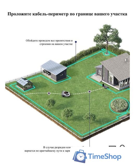 Газонокосилка-робот Anthbot Pion 1000 - Изображение №3 — Интернет-магазин Time-Shop