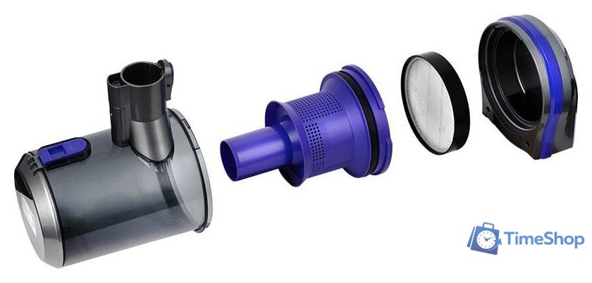 Пылесос Kitfort KT-5103 - Изображение №3 — Интернет-магазин Time-Shop