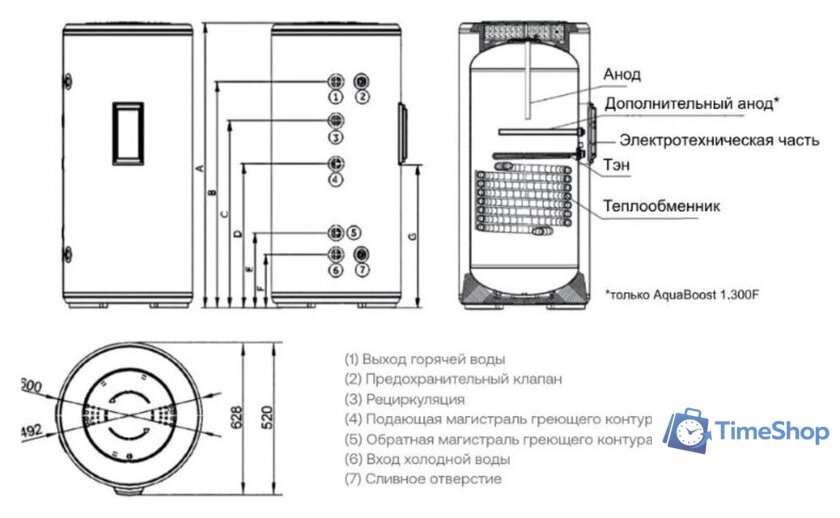 Бойлер косвенного нагрева Haier AquaBoost 1.200F - Изображение №5 — Интернет-магазин Time-Shop