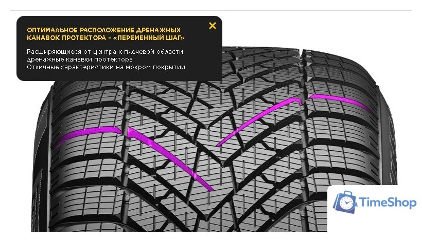 Зимние шины Pirelli Scorpion Winter 2 285/40R21 109V - Изображение №7 — Интернет-магазин Time-Shop