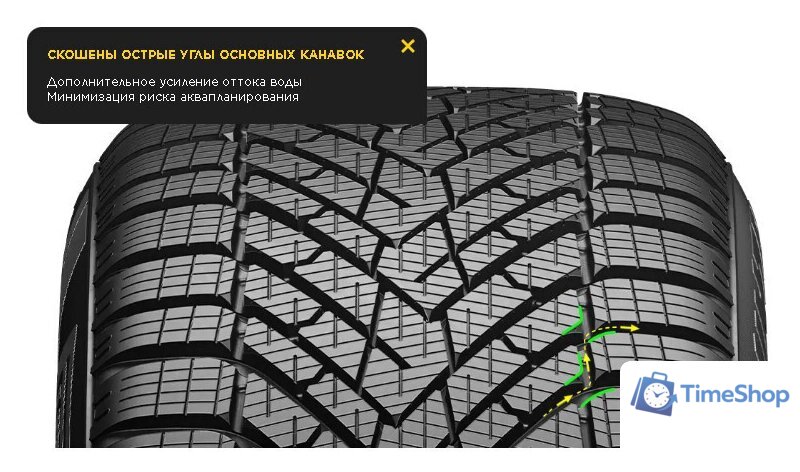 Зимние шины Pirelli Scorpion Winter 2 285/40R21 109V - Изображение №8 — Интернет-магазин Time-Shop